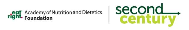cademy of Nutrition and Dietetics
